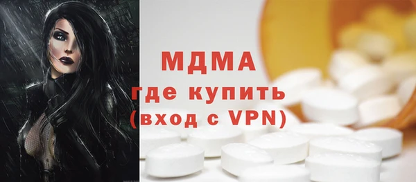 тгк Верхний Тагил